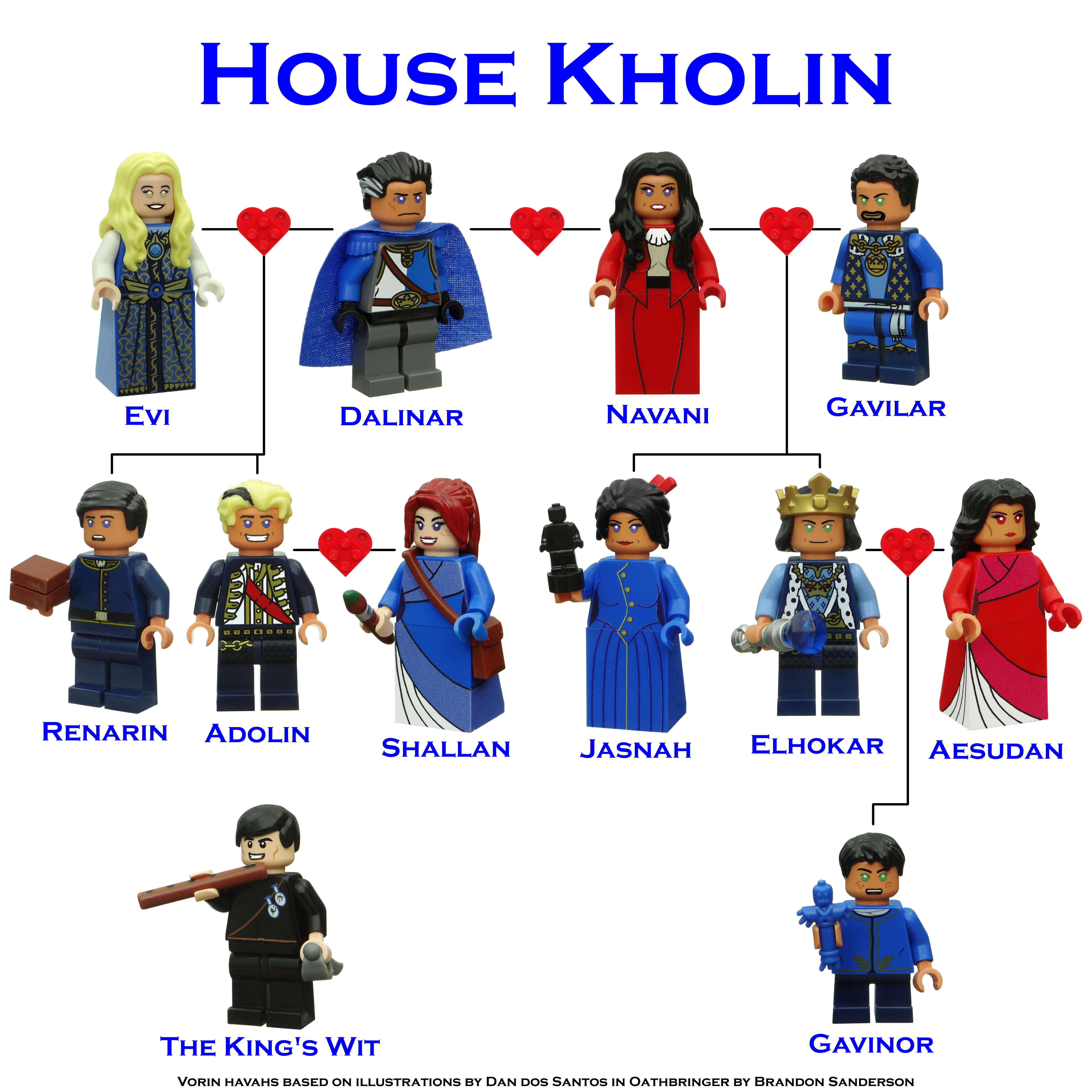 House Kholin